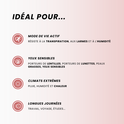Mascara Clean Lash™ - Technologie Tubing